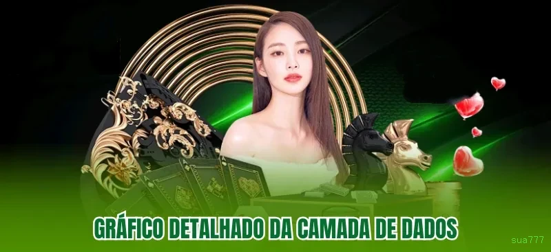 sua777